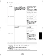 Preview for 168 page of TECO UA1610 Service Manual