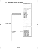 Preview for 171 page of TECO UA1610 Service Manual