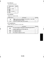 Preview for 180 page of TECO UA1610 Service Manual