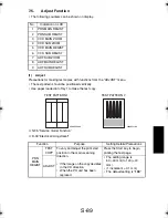 Preview for 184 page of TECO UA1610 Service Manual