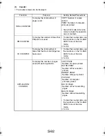 Preview for 187 page of TECO UA1610 Service Manual