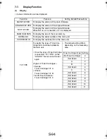 Preview for 189 page of TECO UA1610 Service Manual