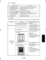 Preview for 190 page of TECO UA1610 Service Manual