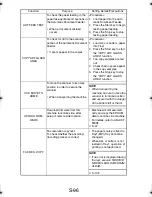 Preview for 191 page of TECO UA1610 Service Manual