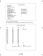 Preview for 195 page of TECO UA1610 Service Manual