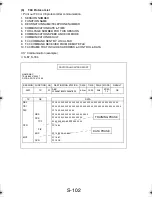 Preview for 197 page of TECO UA1610 Service Manual