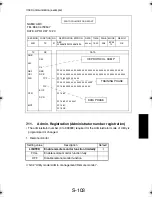 Preview for 198 page of TECO UA1610 Service Manual