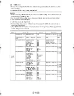 Preview for 201 page of TECO UA1610 Service Manual