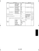 Preview for 202 page of TECO UA1610 Service Manual