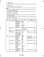 Preview for 203 page of TECO UA1610 Service Manual