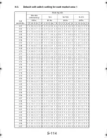 Preview for 209 page of TECO UA1610 Service Manual