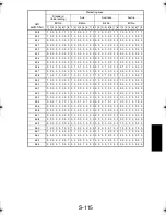 Preview for 210 page of TECO UA1610 Service Manual