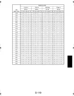 Preview for 214 page of TECO UA1610 Service Manual