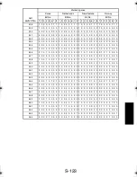 Preview for 218 page of TECO UA1610 Service Manual