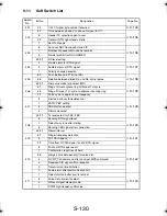 Preview for 225 page of TECO UA1610 Service Manual