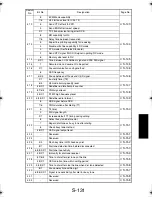 Preview for 226 page of TECO UA1610 Service Manual