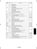 Preview for 228 page of TECO UA1610 Service Manual