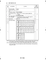 Preview for 231 page of TECO UA1610 Service Manual