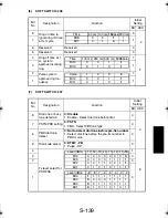 Preview for 234 page of TECO UA1610 Service Manual