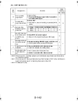 Preview for 237 page of TECO UA1610 Service Manual