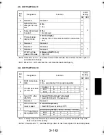 Preview for 238 page of TECO UA1610 Service Manual