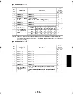 Preview for 240 page of TECO UA1610 Service Manual