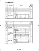 Preview for 241 page of TECO UA1610 Service Manual