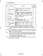 Preview for 245 page of TECO UA1610 Service Manual