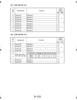 Preview for 247 page of TECO UA1610 Service Manual