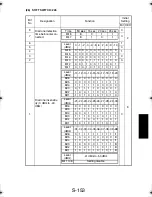 Preview for 248 page of TECO UA1610 Service Manual