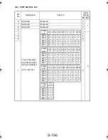 Preview for 251 page of TECO UA1610 Service Manual