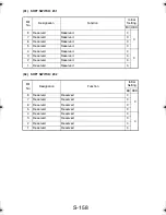 Preview for 253 page of TECO UA1610 Service Manual