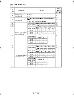 Preview for 257 page of TECO UA1610 Service Manual