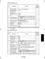 Preview for 258 page of TECO UA1610 Service Manual