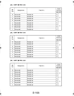 Preview for 261 page of TECO UA1610 Service Manual