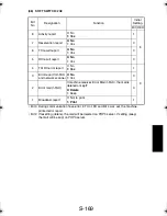 Preview for 264 page of TECO UA1610 Service Manual