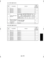 Preview for 266 page of TECO UA1610 Service Manual