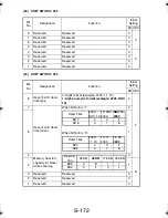 Preview for 267 page of TECO UA1610 Service Manual