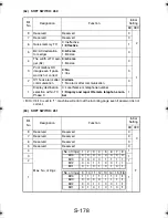 Preview for 273 page of TECO UA1610 Service Manual