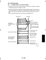 Preview for 276 page of TECO UA1610 Service Manual