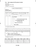 Preview for 279 page of TECO UA1610 Service Manual