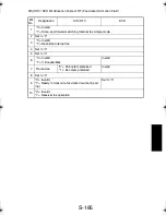 Preview for 280 page of TECO UA1610 Service Manual