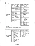 Preview for 281 page of TECO UA1610 Service Manual