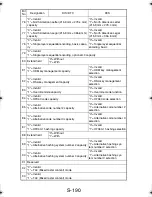 Preview for 285 page of TECO UA1610 Service Manual