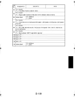 Preview for 286 page of TECO UA1610 Service Manual