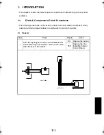 Preview for 288 page of TECO UA1610 Service Manual