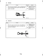 Preview for 289 page of TECO UA1610 Service Manual