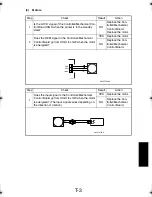 Preview for 290 page of TECO UA1610 Service Manual