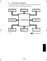 Preview for 292 page of TECO UA1610 Service Manual