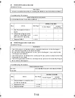 Preview for 305 page of TECO UA1610 Service Manual